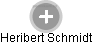 Heribert Schmidt - Vizualizace  propojení osoby a firem v obchodním rejstříku