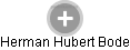 Herman Hubert Bode - Vizualizace  propojení osoby a firem v obchodním rejstříku