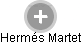Hermés Martet - Vizualizace  propojení osoby a firem v obchodním rejstříku