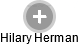 Hilary Herman - Vizualizace  propojení osoby a firem v obchodním rejstříku