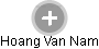 Hoang Van Nam - Vizualizace  propojení osoby a firem v obchodním rejstříku