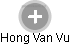 Hong Van Vu - Vizualizace  propojení osoby a firem v obchodním rejstříku
