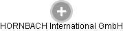 HORNBACH International GmbH - Vizualizace  propojení osoby a firem v obchodním rejstříku