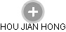 HOU JIAN HONG - Vizualizace  propojení osoby a firem v obchodním rejstříku