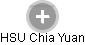 HSU Chia Yuan - Vizualizace  propojení osoby a firem v obchodním rejstříku