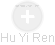Hu Yi Ren - Vizualizace  propojení osoby a firem v obchodním rejstříku