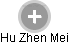 Hu Zhen Mei - Vizualizace  propojení osoby a firem v obchodním rejstříku