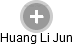 Huang Li Jun - Vizualizace  propojení osoby a firem v obchodním rejstříku