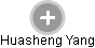 Huasheng Yang - Vizualizace  propojení osoby a firem v obchodním rejstříku