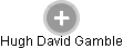 Hugh David Gamble - Vizualizace  propojení osoby a firem v obchodním rejstříku