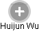 Huijun Wu - Vizualizace  propojení osoby a firem v obchodním rejstříku