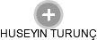  Turunç H. - Vizualizace  propojení osoby a firem v obchodním rejstříku
