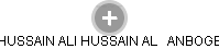 HUSSAIN ALI HUSSAIN AL - ANBOGE - Vizualizace  propojení osoby a firem v obchodním rejstříku