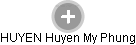  Huyen H. - Vizualizace  propojení osoby a firem v obchodním rejstříku
