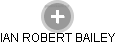 IAN ROBERT BAILEY - Vizualizace  propojení osoby a firem v obchodním rejstříku