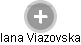 Iana Viazovska - Vizualizace  propojení osoby a firem v obchodním rejstříku