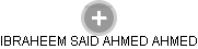 IBRAHEEM SAID AHMED AHMED - Vizualizace  propojení osoby a firem v obchodním rejstříku