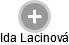 Ida Lacinová - Vizualizace  propojení osoby a firem v obchodním rejstříku