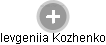 Ievgeniia Kozhenko - Vizualizace  propojení osoby a firem v obchodním rejstříku