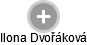  Ilona D. - Vizualizace  propojení osoby a firem v obchodním rejstříku