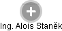  Alois S. - Vizualizace  propojení osoby a firem v obchodním rejstříku