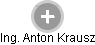 Anton Krausz - Vizualizace  propojení osoby a firem v obchodním rejstříku