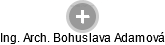  Bohuslava A. - Vizualizace  propojení osoby a firem v obchodním rejstříku