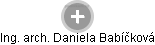  Daniela B. - Vizualizace  propojení osoby a firem v obchodním rejstříku