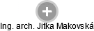 Jitka M. - Vizualizace  propojení osoby a firem v obchodním rejstříku
