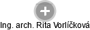  Rita V. - Vizualizace  propojení osoby a firem v obchodním rejstříku