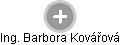  Barbora K. - Vizualizace  propojení osoby a firem v obchodním rejstříku