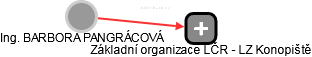 BARBORA PANGRÁCOVÁ - Vizualizace  propojení osoby a firem v obchodním rejstříku