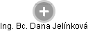  Dana J. - Vizualizace  propojení osoby a firem v obchodním rejstříku