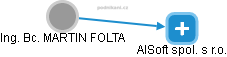MARTIN FOLTA - Vizualizace  propojení osoby a firem v obchodním rejstříku