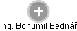  Bohumil B. - Vizualizace  propojení osoby a firem v obchodním rejstříku