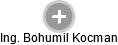 Bohumil Kocman - Vizualizace  propojení osoby a firem v obchodním rejstříku