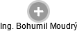  Bohumil M. - Vizualizace  propojení osoby a firem v obchodním rejstříku