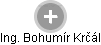 Bohumír Krčál - Vizualizace  propojení osoby a firem v obchodním rejstříku