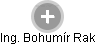 Bohumír Rak - Vizualizace  propojení osoby a firem v obchodním rejstříku