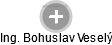  Bohuslav V. - Vizualizace  propojení osoby a firem v obchodním rejstříku