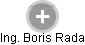  Boris R. - Vizualizace  propojení osoby a firem v obchodním rejstříku