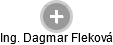  Dagmar F. - Vizualizace  propojení osoby a firem v obchodním rejstříku