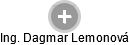 Dagmar Lemonová - Vizualizace  propojení osoby a firem v obchodním rejstříku