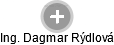  Dagmar R. - Vizualizace  propojení osoby a firem v obchodním rejstříku