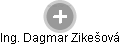  Dagmar Z. - Vizualizace  propojení osoby a firem v obchodním rejstříku