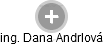 Dana Andrlová - Vizualizace  propojení osoby a firem v obchodním rejstříku