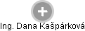 Dana Kašpárková - Vizualizace  propojení osoby a firem v obchodním rejstříku