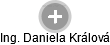  Daniela K. - Vizualizace  propojení osoby a firem v obchodním rejstříku
