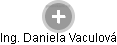  Daniela V. - Vizualizace  propojení osoby a firem v obchodním rejstříku