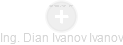 Dian Ivanov Ivanov - Vizualizace  propojení osoby a firem v obchodním rejstříku